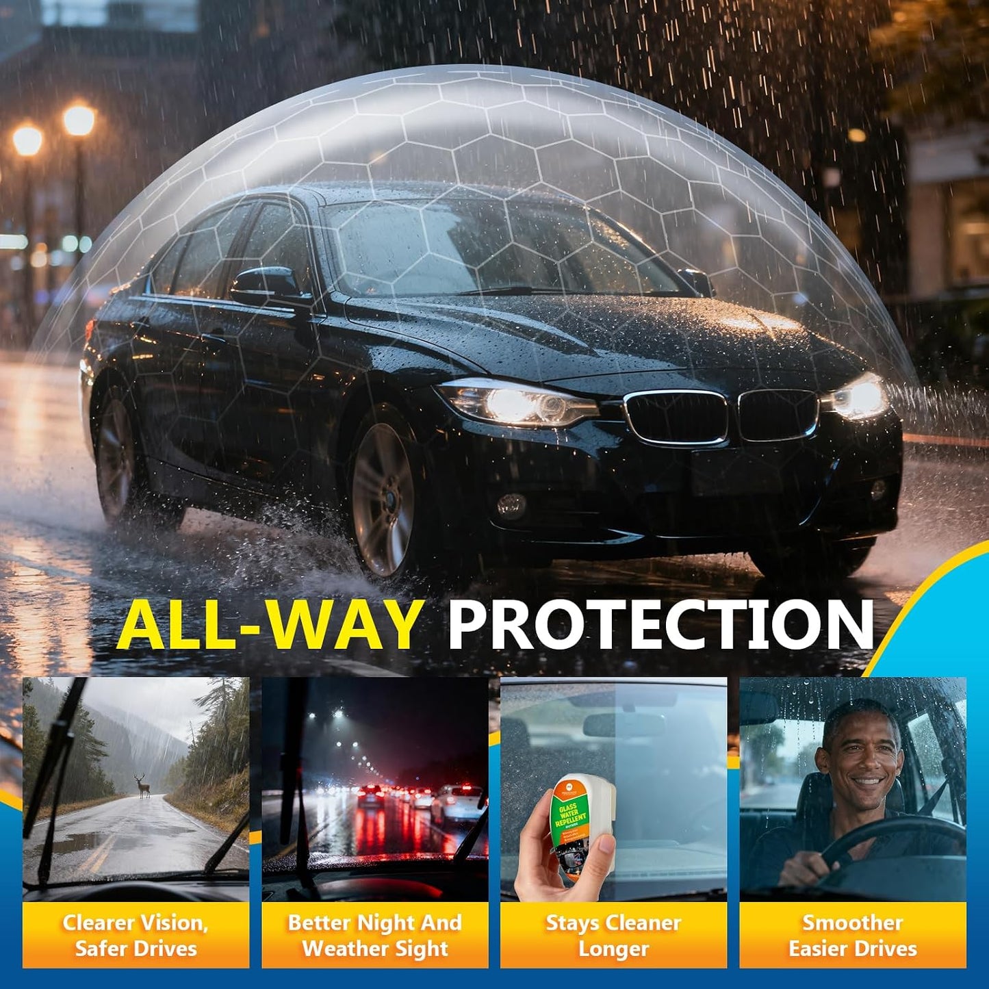 Repelente De Agua Y Anti-Vaho Para Parabrisas — Visibilidad Perfecta Bajo La Lluvia, Para Cristales Y Espejos