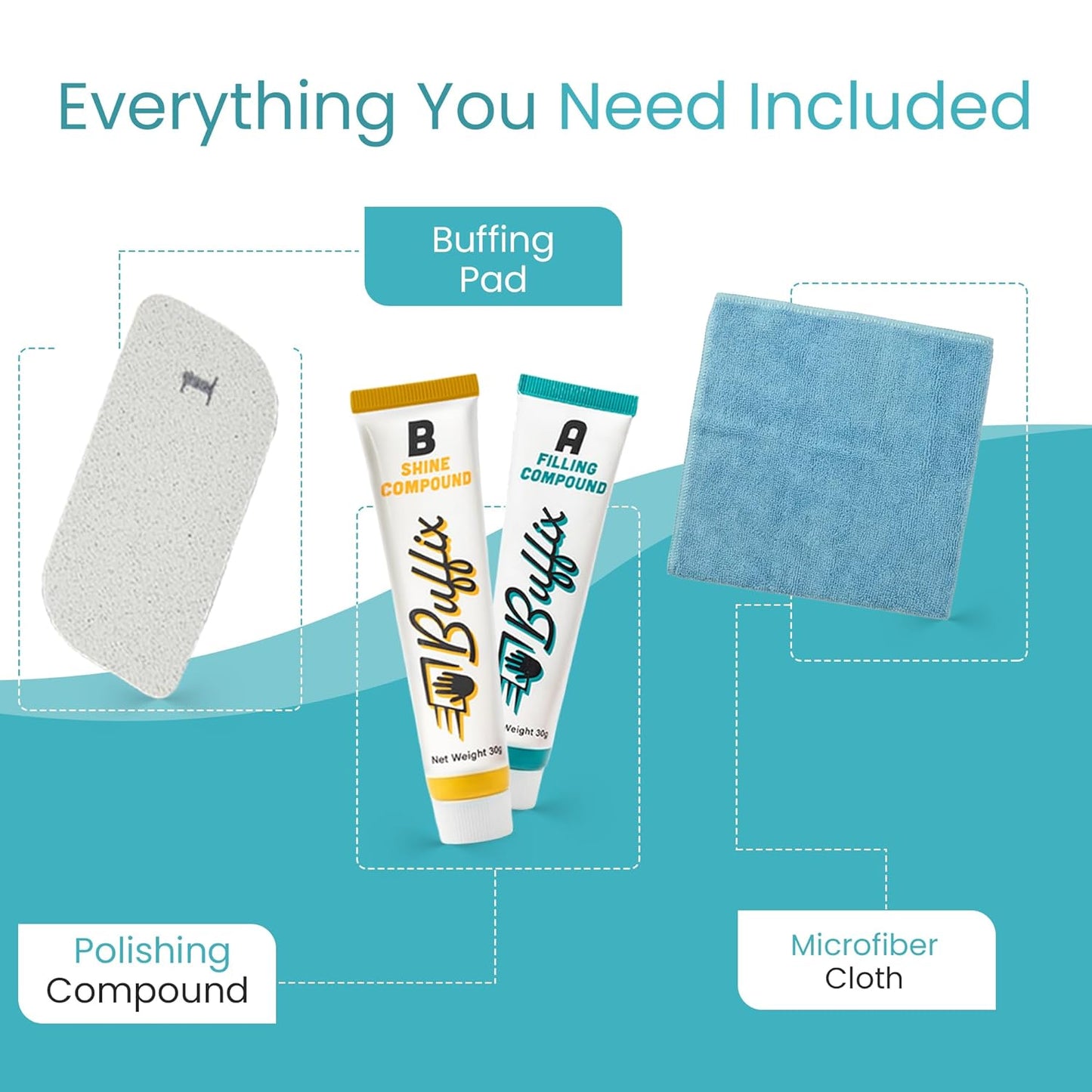 Kit Quita-Rayaduras Para Coche — Pulido Que Elimina Arañazos Del Barniz Y Restaura El Brillo (Cualquier Color)